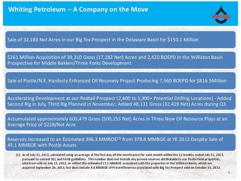 Key Banc Investor Tour – Whiting Petroleum Corp. – slide 3