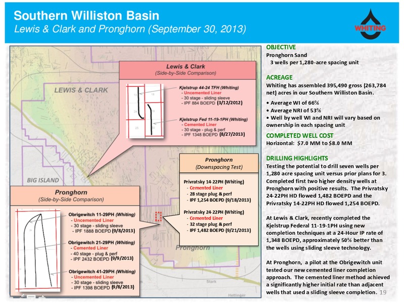 Key Banc Investor Tour – Whiting Petroleum Corp. – slide 18