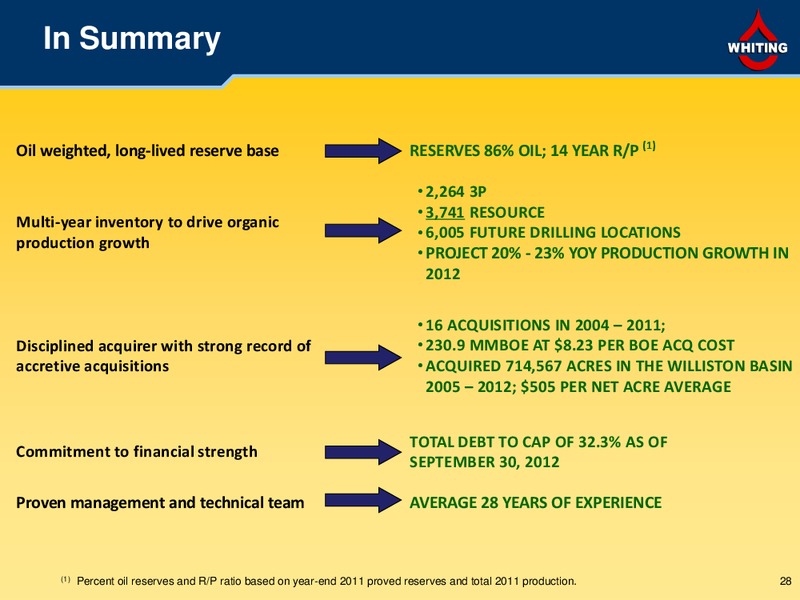Wells Fargo Securities Pipeline MLP & Energy Symposium – Whiting Petroleum Corp. – slide 27