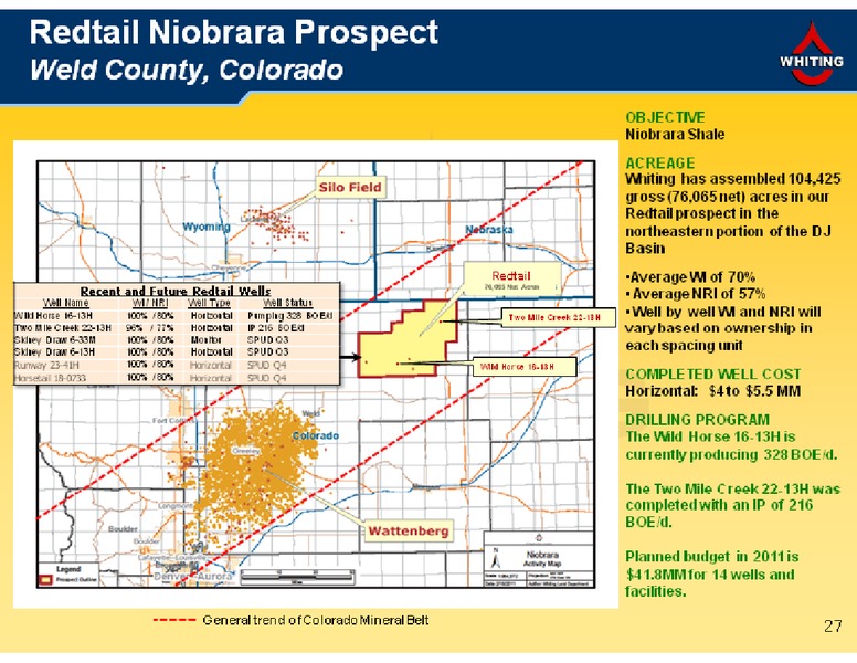 Wells Fargo Securities Pipeline MLP and Energy Symposium – Whiting Petroleum Corp. – slide 27