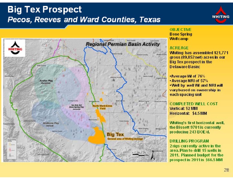 Wells Fargo Securities Pipeline MLP and Energy Symposium – Whiting Petroleum Corp. – slide 28