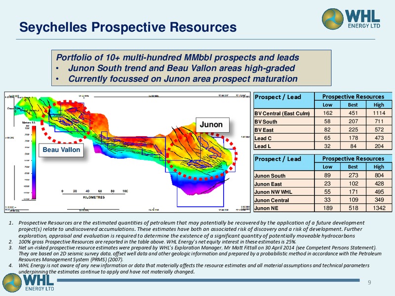 Africa down under conference – Whl Energy Ltd. – slide 8