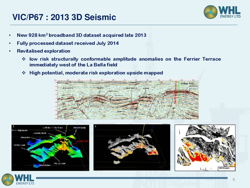 managing directors presentation – Whl Energy Ltd. – slide 4