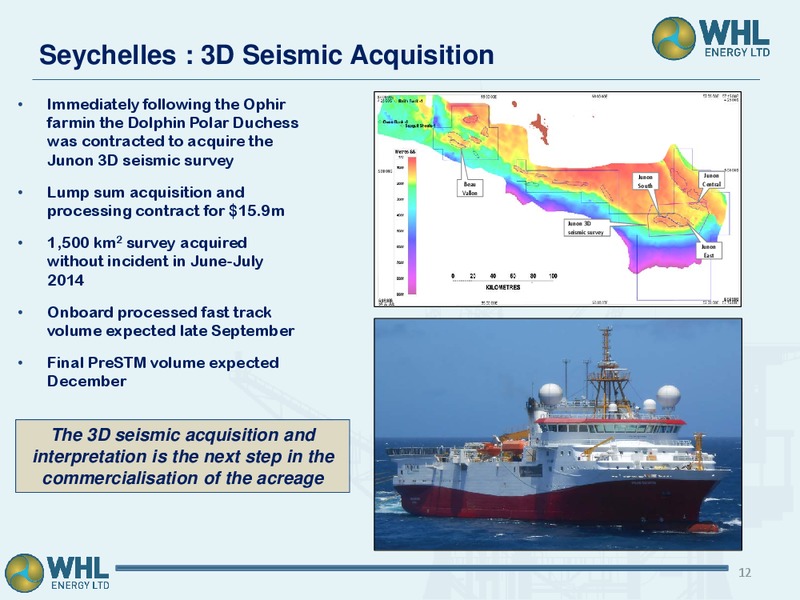 managing directors presentation – Whl Energy Ltd. – slide 10