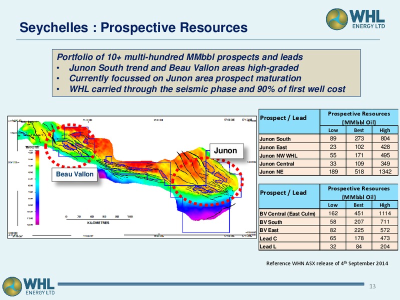 managing directors presentation – Whl Energy Ltd. – slide 11