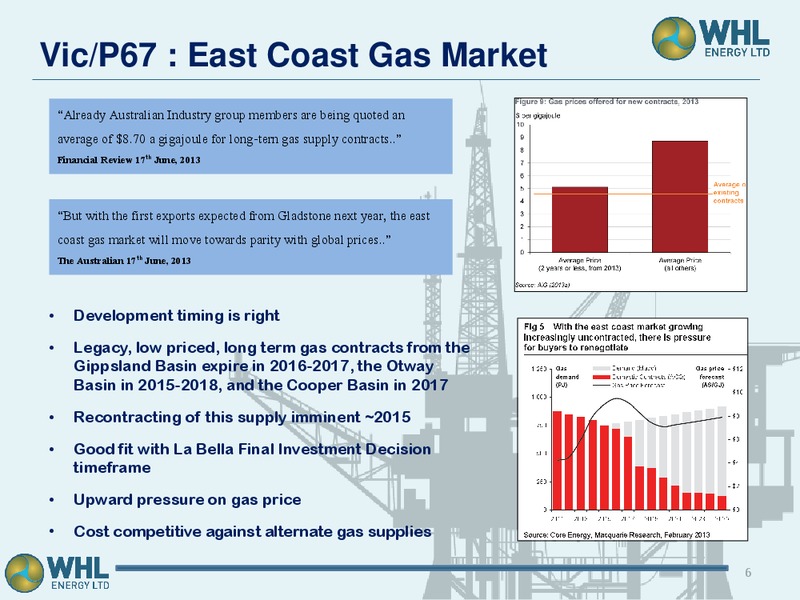 RIU Good Oil Conference – Whl Energy Ltd. – slide 4