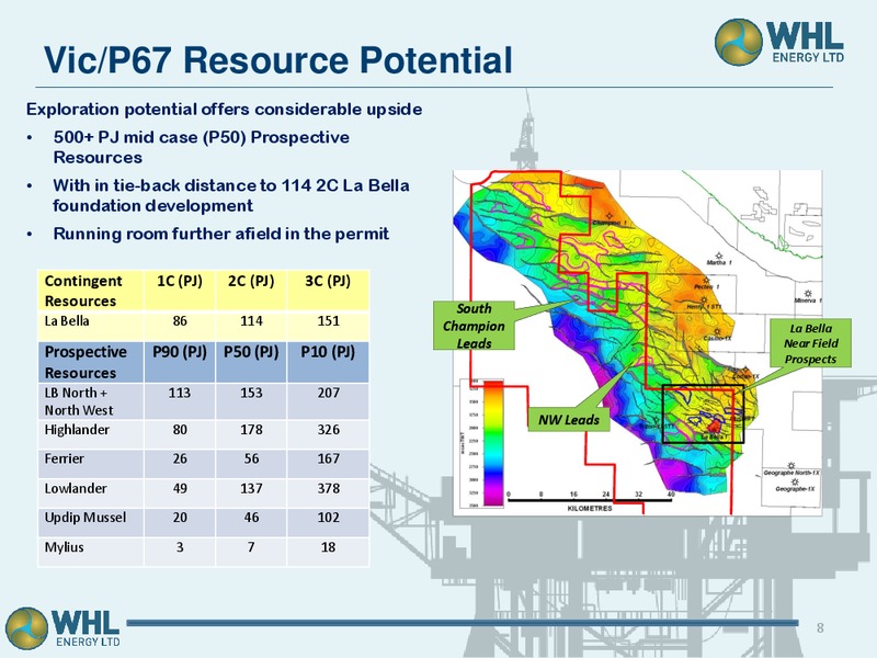 RIU Good Oil Conference – Whl Energy Ltd. – slide 6