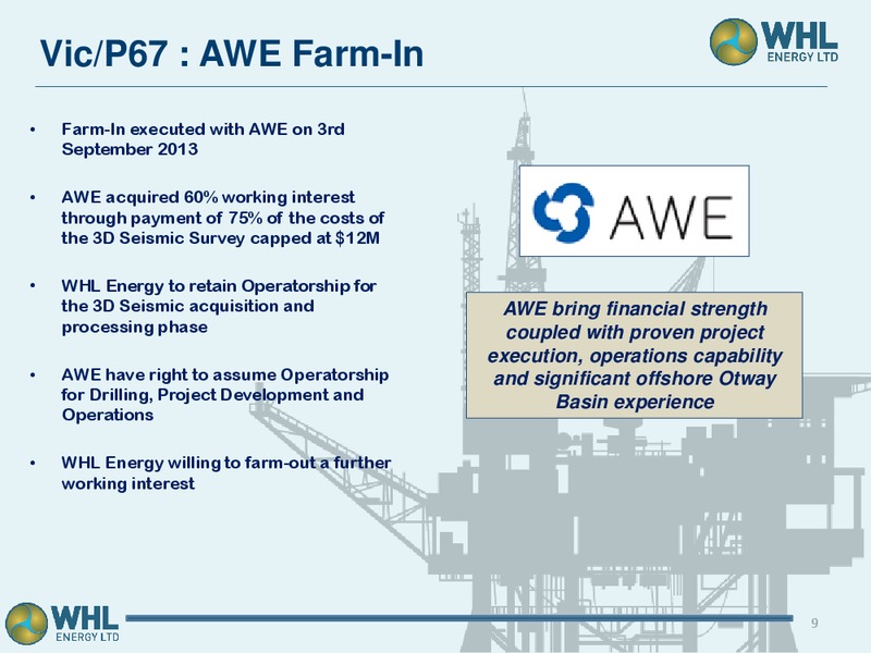 RIU Good Oil Conference – Whl Energy Ltd. – slide 7