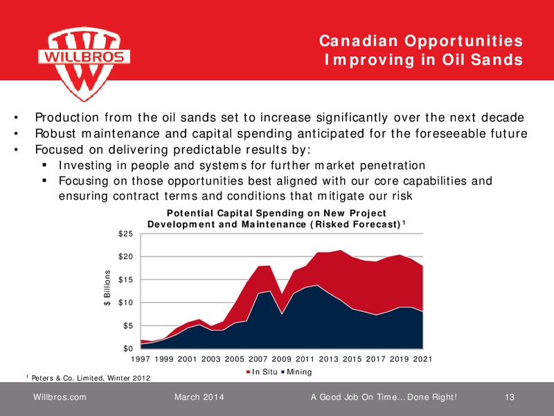 Howard Weil 42nd Annual Energy Conference – Willbros Group, Inc – slide 12