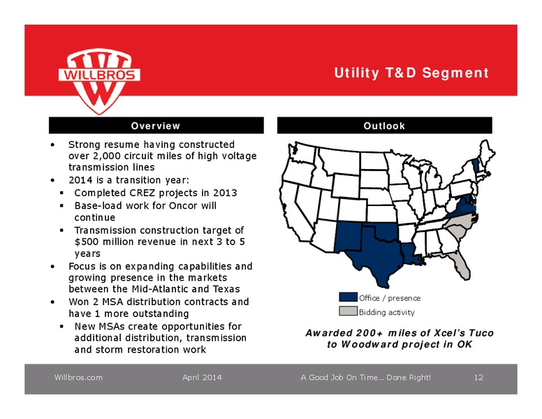 Burkenroad Reports 18th Annual Investment Conference – Willbros Group, Inc – slide 11