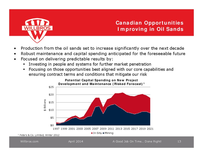 Burkenroad Reports 18th Annual Investment Conference – Willbros Group, Inc – slide 12