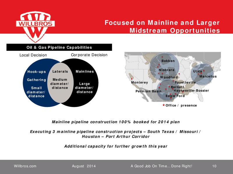 ENERCOM'S THE OIL & GAS CONFERENCE 19 – Willbros Group, Inc – slide 9