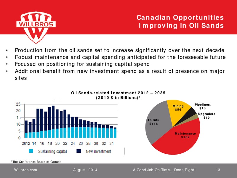 ENERCOM'S THE OIL & GAS CONFERENCE 19 – Willbros Group, Inc – slide 12