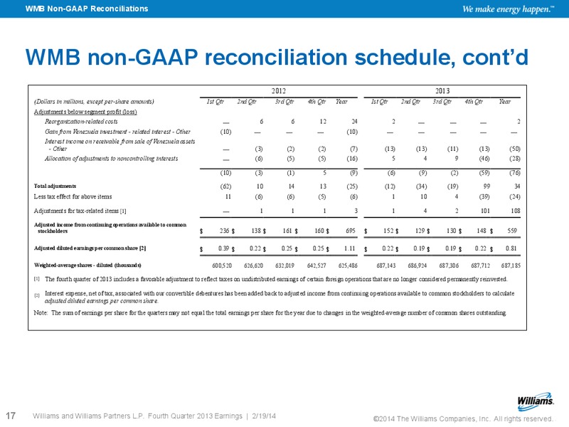 Q4 2013 Earnings – Williams Companies, Inc. – slide 14