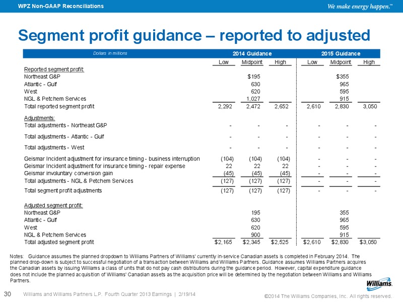 Q4 2013 Earnings – Williams Companies, Inc. – slide 26