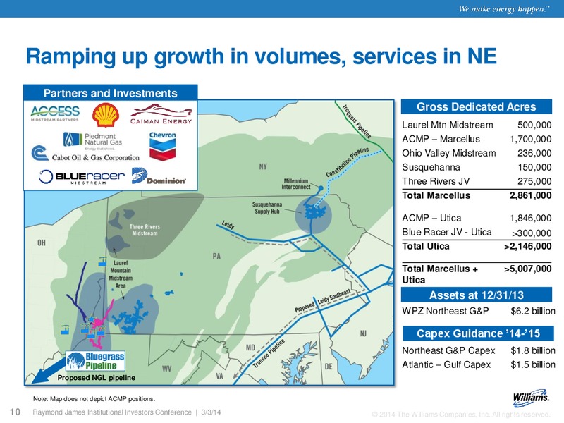 Raymond James Institutional Investors – Williams Companies, Inc. – slide 8
