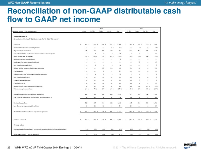 Q3 2014 Earnings – Williams Companies, Inc. – slide 18
