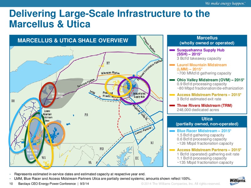 Barclays CEO Energy Power Conference – Williams Partners Lp – slide 8
