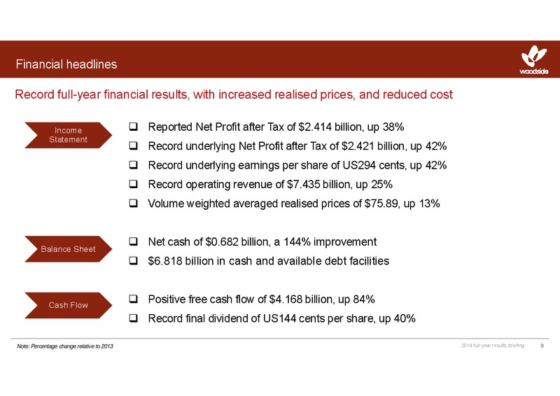 2014 full year results – Woodside Petroleum Ltd. – slide 8