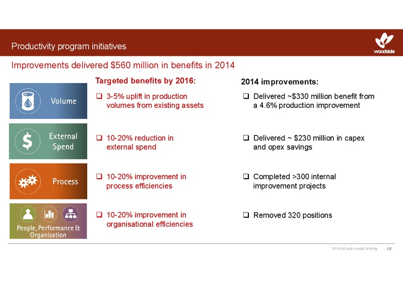 2014 full year results – Woodside Petroleum Ltd. – slide 14