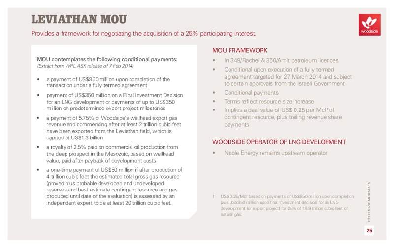 2013 Full year results Investor Presentation – Woodside Petroleum Ltd. – slide 26