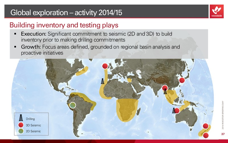 Investor Briefing – Woodside Petroleum Ltd. – slide 41