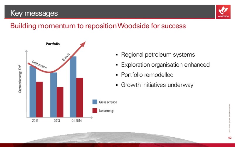 Investor Briefing – Woodside Petroleum Ltd. – slide 46