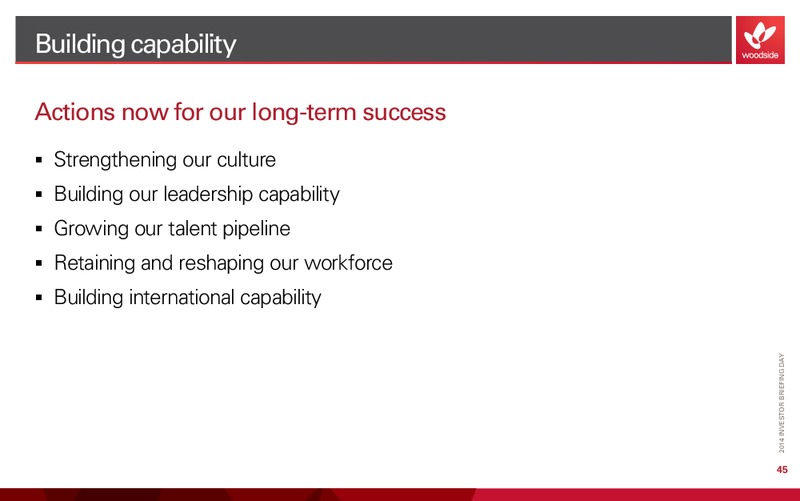 Investor Briefing – Woodside Petroleum Ltd. – slide 49