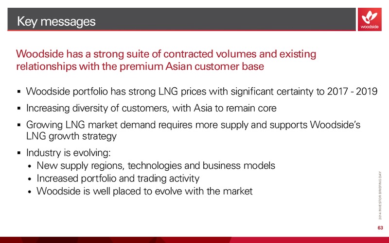 Investor Briefing – Woodside Petroleum Ltd. – slide 67