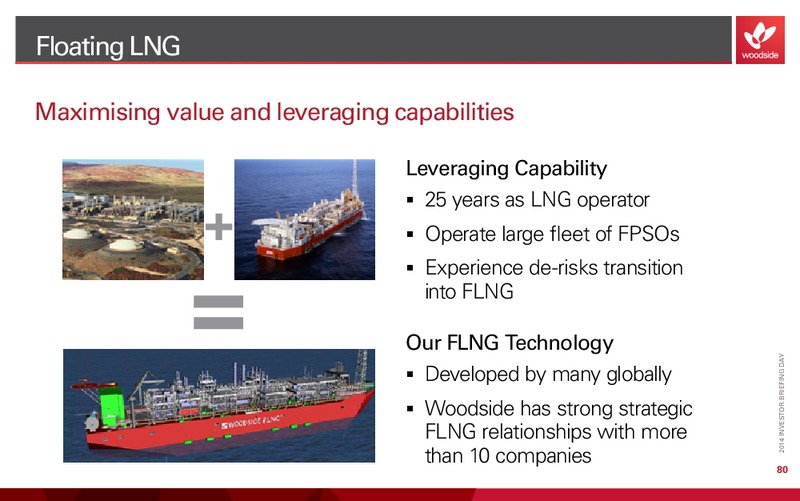 Investor Briefing – Woodside Petroleum Ltd. – slide 84