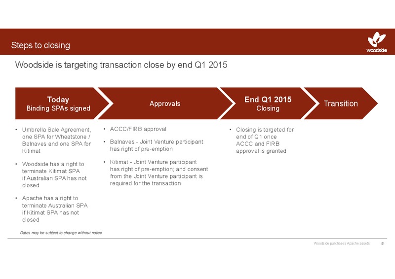 Woodside purchases Apache assets – Woodside Petroleum Ltd. – slide 4