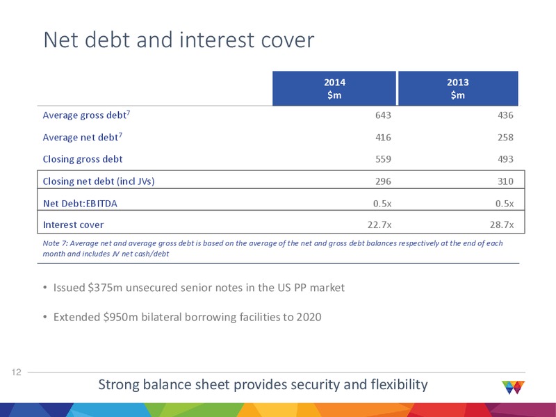2014 Full Year Results – Wood Group – slide 12