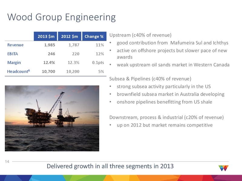 2013 Final Results – Wood Group – slide 14