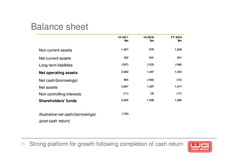 2011 INTERIM RESULTS – Wood Group – slide 11