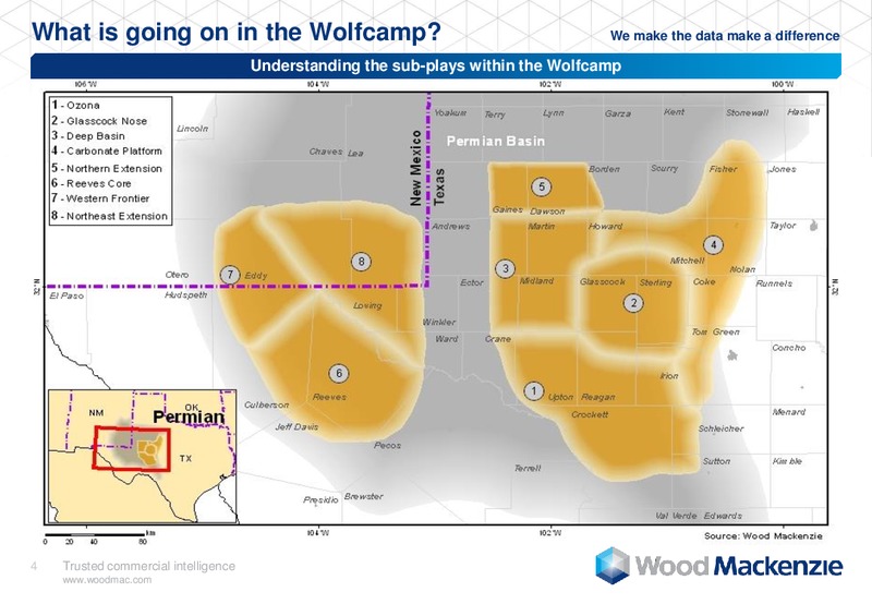 DUG Permian – Wood Mackenzie – slide 4