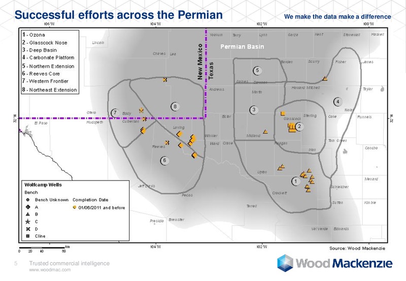 DUG Permian – Wood Mackenzie – slide 5