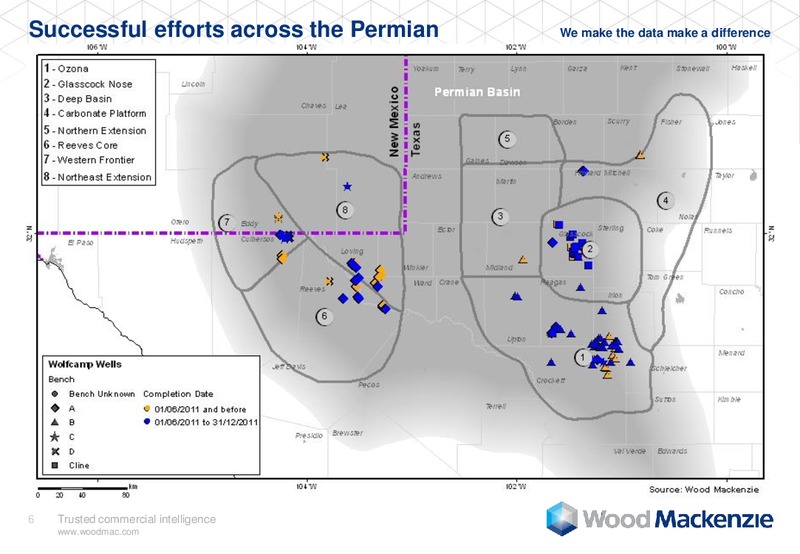 DUG Permian – Wood Mackenzie – slide 6