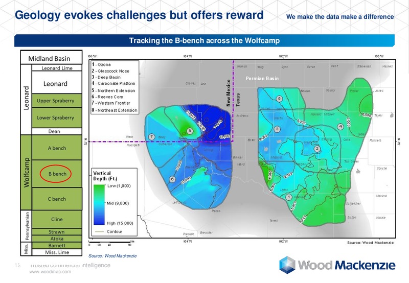 DUG Permian – Wood Mackenzie – slide 12
