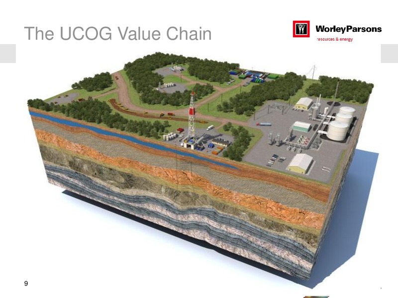 SYDNEY INVESTOR DAY – WorleyParsons Limited – slide 9