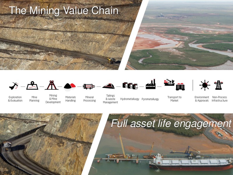 SYDNEY INVESTOR DAY – WorleyParsons Limited – slide 11