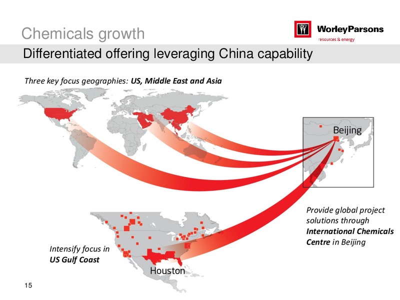 SYDNEY INVESTOR DAY – WorleyParsons Limited – slide 15