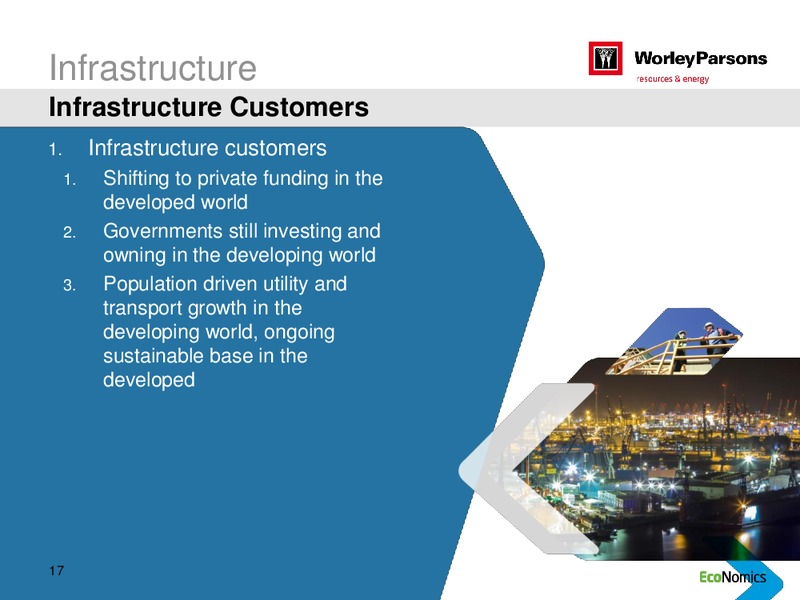SYDNEY INVESTOR DAY – WorleyParsons Limited – slide 17