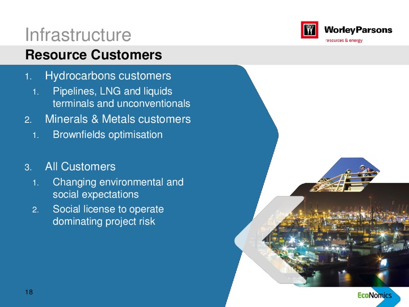SYDNEY INVESTOR DAY – WorleyParsons Limited – slide 18