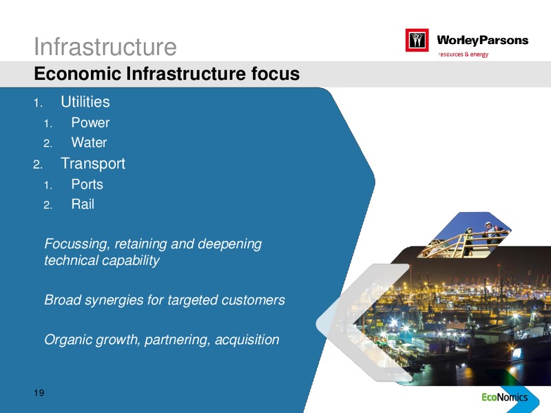 SYDNEY INVESTOR DAY – WorleyParsons Limited – slide 19