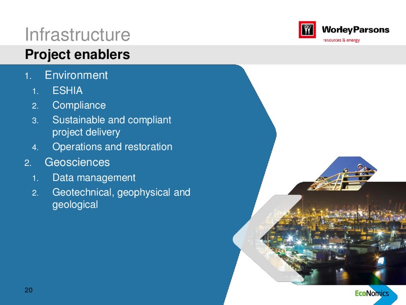 SYDNEY INVESTOR DAY – WorleyParsons Limited – slide 20