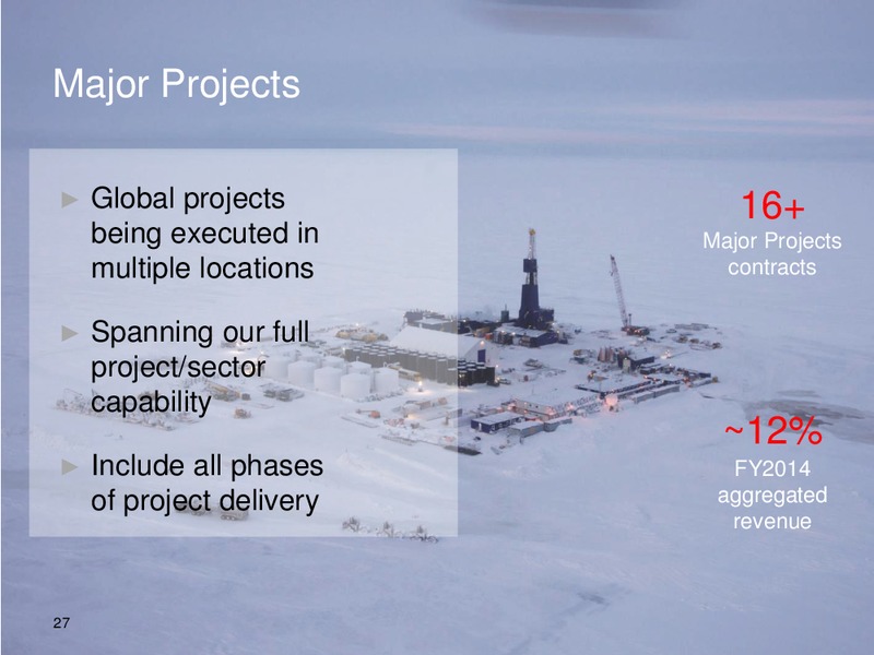 SYDNEY INVESTOR DAY – WorleyParsons Limited – slide 27
