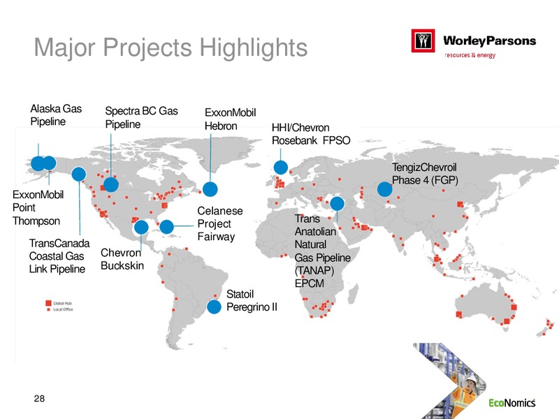 SYDNEY INVESTOR DAY – WorleyParsons Limited – slide 28