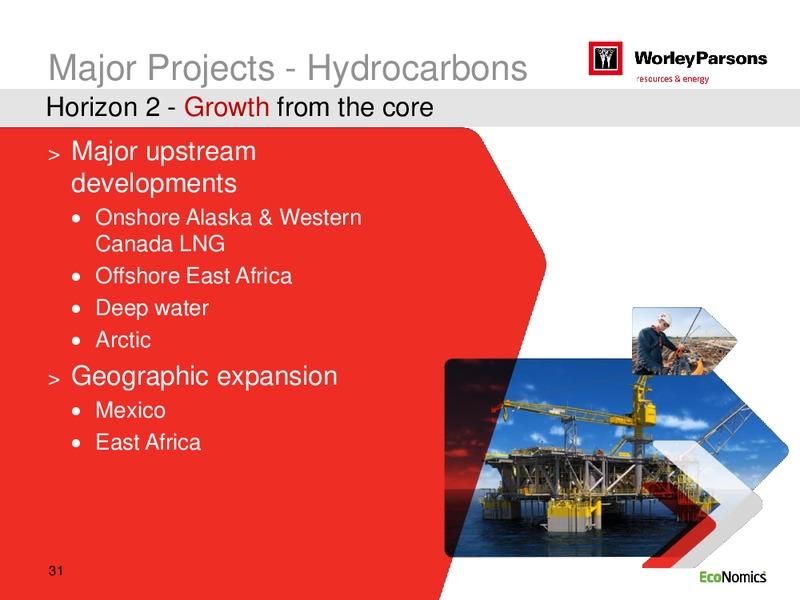 SYDNEY INVESTOR DAY – WorleyParsons Limited – slide 31