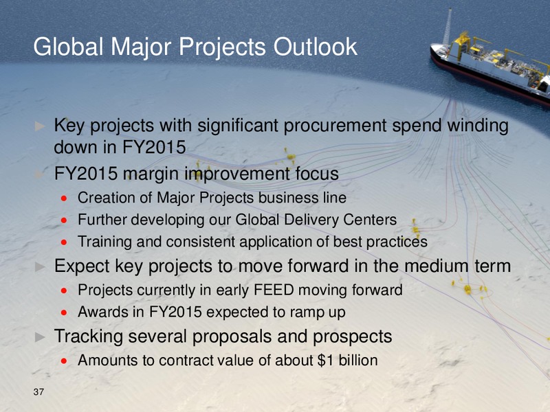 SYDNEY INVESTOR DAY – WorleyParsons Limited – slide 37