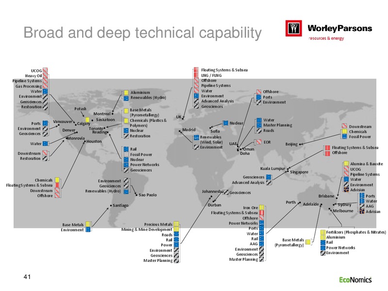 SYDNEY INVESTOR DAY – WorleyParsons Limited – slide 41